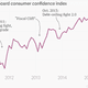 Image for article titled Ugh, it looks like we’re going to have another US debt fight